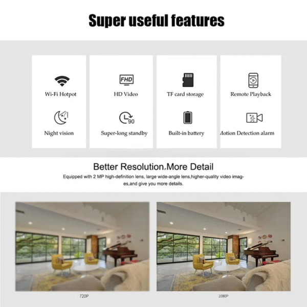 Mini Spy Camera Wi-Fi 1080P Security Camera with Night Vision and Motion Detection - Image 8